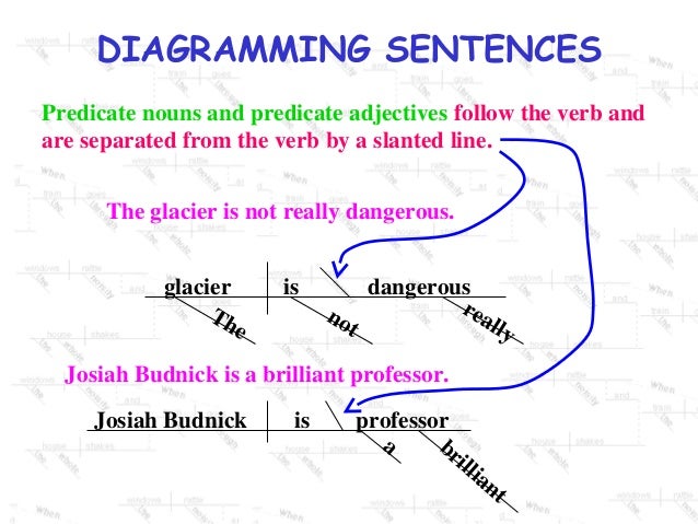 Basic Grammar Diagrams[1]