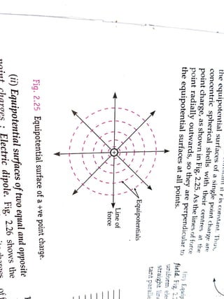 Diagrams and graphs Physics book I.pdf y | PDF