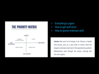 • Everything’s urgent
• How to get stuff done
• How to ignore irrelevant stuff
 