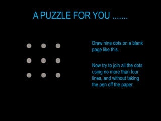 A PUZZLE FOR YOU .......

              Draw nine dots on a blank
              page like this.

              Now try to join all the dots
              using no more than four
              lines, and without taking
              the pen off the paper.
 