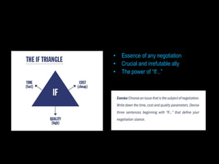 • Essence of any negotiation
• Crucial and irrefutable ally
• The power of “If...”
 
