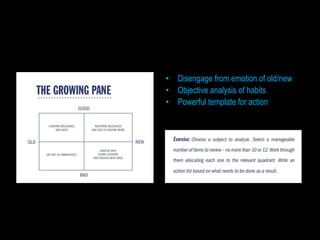 • Disengage from emotion of old/new
• Objective analysis of habits
• Powerful template for action
 