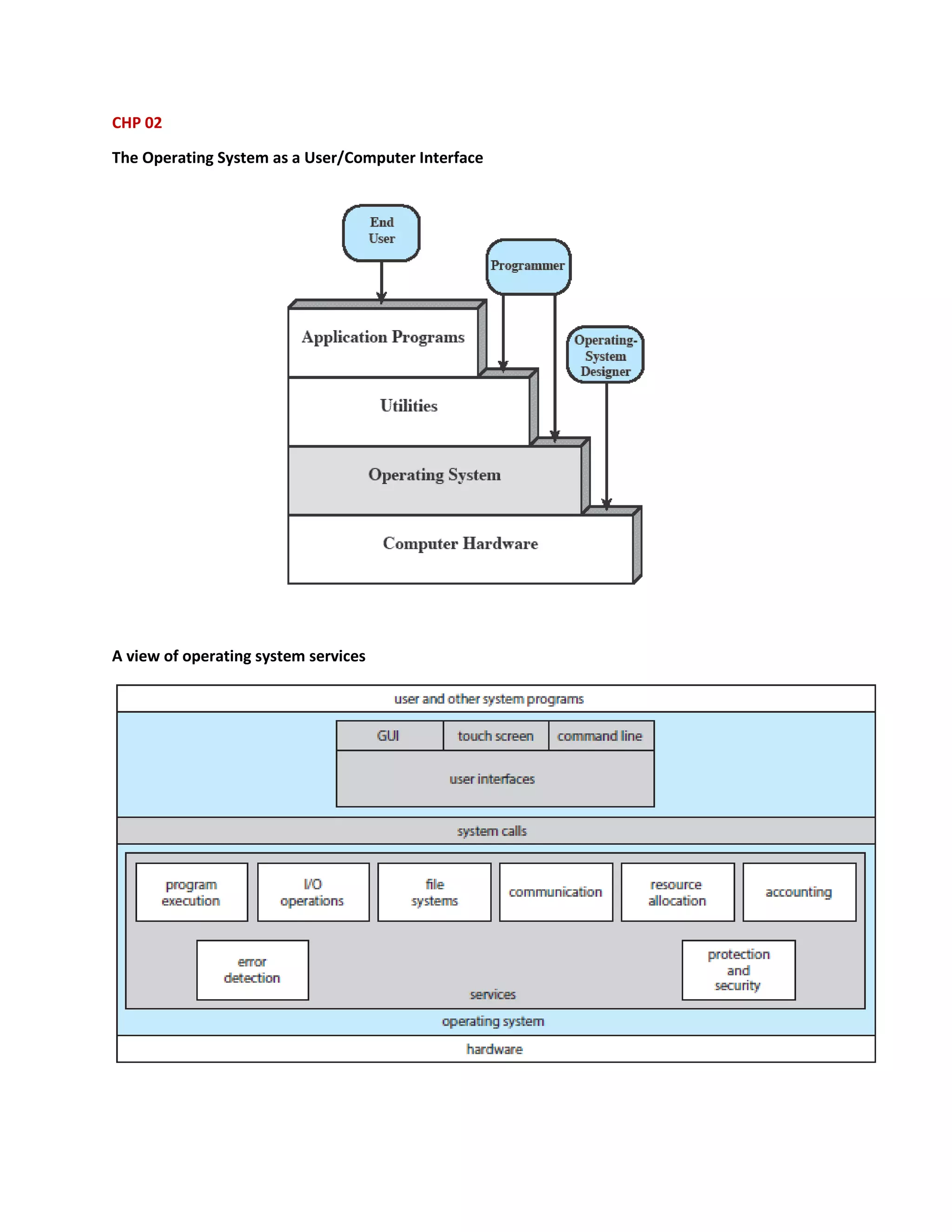 CHP 02
The Operating System as a User/Computer Interface
A view of operating system services
 