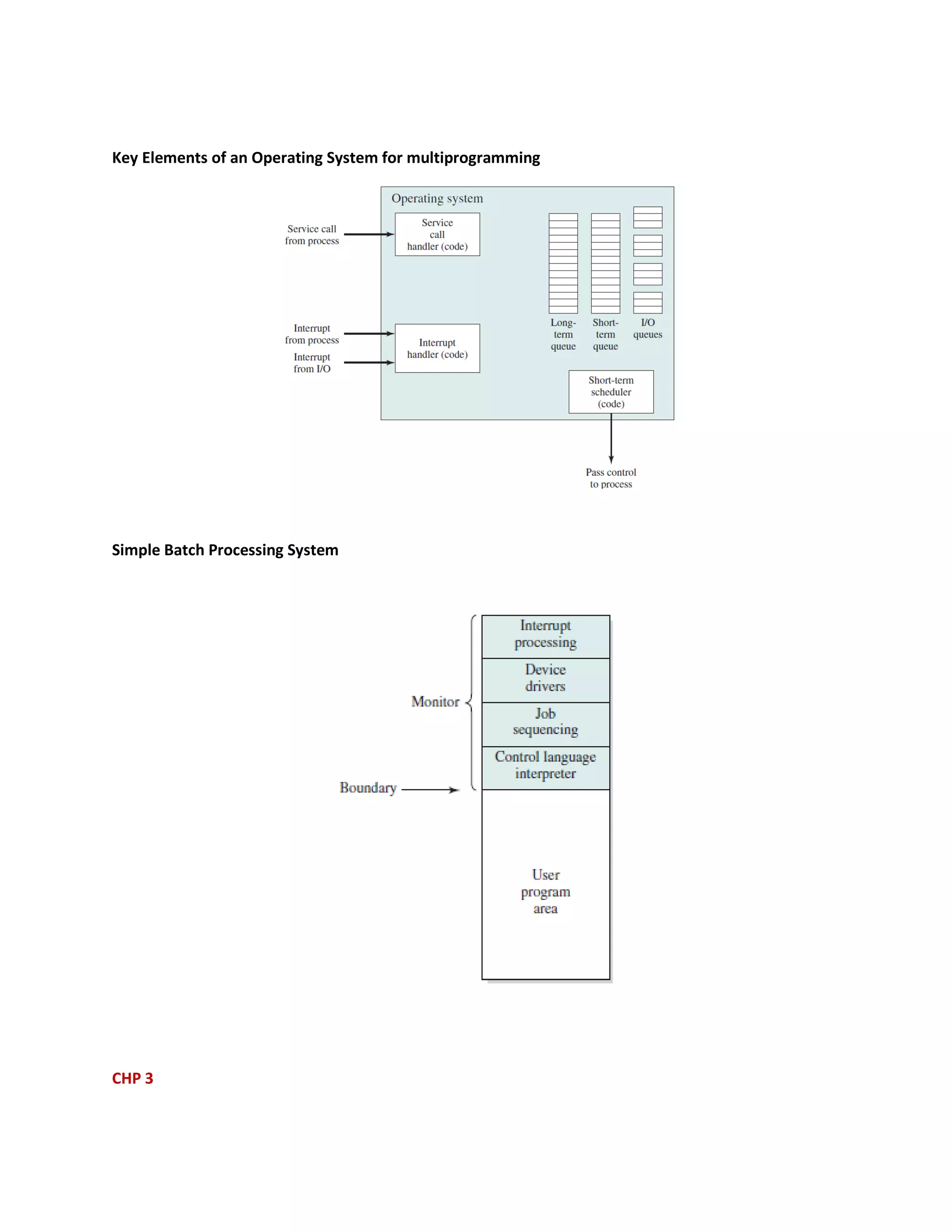 Key Elements of an Operating System for multiprogramming
Simple Batch Processing System
CHP 3
 