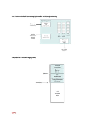 DiagramsOS.pdf | Operating Systems | Computer Software and Applications