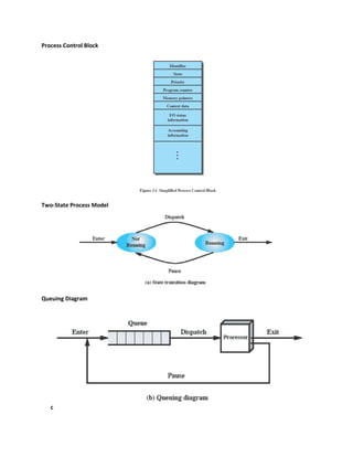 Process Control Block
Two-State Process Model
Queuing Diagram
c
 