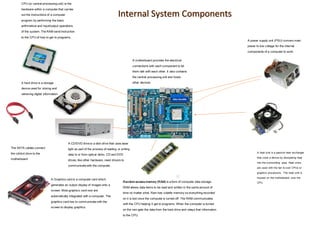 A motherboard provides the electrical 
connections with each component to let 
them talk with each other. It also contains 
the central processing unit and hosts 
other devices. 
CPU (or central processing unit) is the 
hardware within a computer that carries 
out the instructions of a computer 
program by performing the basic 
arithmetical and input/output operations 
of the system. The RAM send instruction 
to the CPU of how to get to programs. 
A power supply unit (PSU) convers main 
power to low voltage for the internal 
components of a computer to work. 
A heat sink is a passive heat exchanger 
that cools a device by dissipating heat 
into the surrounding area. Heat sinks 
are used with the fan to cool CPUs or 
graphics processors. The heat sink is 
housed on the motherboard over the 
CPU. 
Random-access memory (RAM) is a form of computer data storage. 
RAM allows data items to be read and written in the same amount of 
time no matter what. Ram has volatile memory so everything recorded 
on it is lost once the computer is turned off. The RAM communicates 
with the CPU helping it get to programs. When the computer is turned 
on the ram gets the data from the hard drive and relays that information 
to the CPU. 
A hard drive is a storage 
device used for storing and 
retrieving digital information. 
A CD/DVD drive is a disk drive that uses laser 
light as part of the process of reading or writing 
data to or from optical disks. CD and DVD 
drives, like other hardware, need drivers to 
communicate with the computer. 
A Graphics card is a computer card which 
generates an output display of images onto a 
screen. Most graphics card now are 
automatically integrated with a computer. The 
graphics card has to communicate with the 
screen to display graphics. 
The SATA cables connect 
the cd/dvd drive to the 
motherboard 
 