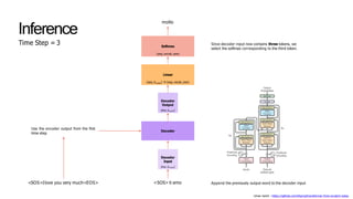Inference Decode transformer_and_attention_is_all_you_need.pptx