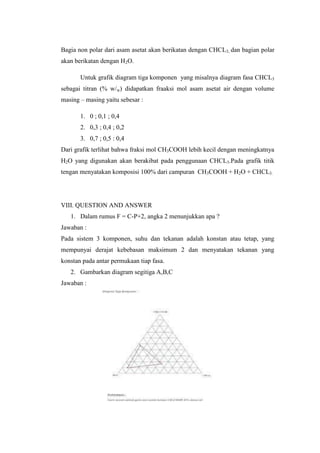 Bagia non polar dari asam asetat akan berikatan dengan CHCL3, dan bagian polar
akan berikatan dengan H2O.
Untuk grafik diagram tiga komponen yang misalnya diagram fasa CHCL3
sebagai titran (% w/w) didapatkan fraaksi mol asam asetat air dengan volume
masing – masing yaitu sebesar :
1. 0 ; 0,1 ; 0,4
2. 0,3 ; 0,4 ; 0,2
3. 0,7 ; 0,5 : 0,4
Dari grafik terlihat bahwa fraksi mol CH3COOH lebih kecil dengan meningkatnya
H2O yang digunakan akan berakibat pada penggunaan CHCL3.Pada grafik titik
tengan menyatakan komposisi 100% dari campuran CH3COOH + H2O + CHCL3.

VIII. QUESTION AND ANSWER
1. Dalam rumus F = C-P+2, angka 2 menunjukkan apa ?
Jawaban :
Pada sistem 3 komponen, suhu dan tekanan adalah konstan atau tetap, yang
mempunyai derajat kebebasan maksimum 2 dan menyatakan tekanan yang
konstan pada antar permukaan tiap fasa.
2. Gambarkan diagram segitiga A,B,C
Jawaban :

 