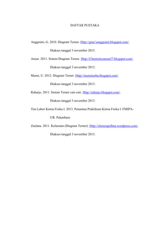 DAFTAR PUSTAKA

Anggraini, G. 2010. Diagram Terner. Http://gina’sanggraini.blogspot.com/.
Diakses tanggal 3 november 2013.
Anzar. 2011. Sistem Diagram Terner. Http://Chemistryanzar27.blogspot.com/.
Diakses tanggal 3 november 2013.
Murni, U. 2012. Diagram Terner. Http://murniserba.blogspot.com/.
Diakses tanggal 3 november 2013.
Raharjo. 2011. Sistem Terner cair-cair. Http://raharjo.blogspot.com/.
Diakses tanggal 3 november 2013.
Tim Labor Kimia Fisika I. 2013. Penuntun Praktikum Kimia Fisika I. FMIPAUR. Pekanbaru
Zaelana. 2011. Kelarutan (Diagram Terner). Http://chemispolban.wordpress.com/.
Diakses tanggal 3 november 2013.

 