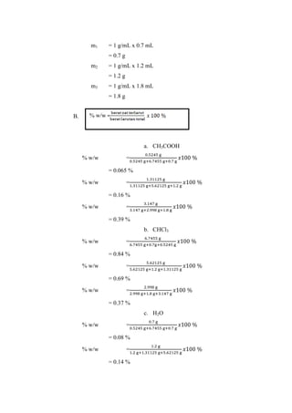 m1

= 1 g/mL x 0.7 mL
= 0.7 g

m2

= 1 g/mL x 1.2 mL
= 1.2 g

m3

= 1 g/mL x 1.8 mL
= 1.8 g

B.

% w/w =

a. CH3COOH
% w/w

=
= 0.065 %

% w/w

=
= 0.16 %

% w/w

=
= 0.39 %
b. CHCl3

% w/w

=
= 0.84 %

% w/w

=
= 0.69 %

% w/w

=
= 0.37 %
c. H2O

% w/w

=
= 0.08 %

% w/w

=
= 0.14 %

 