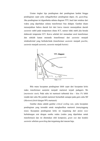 Urutan tingkat laju pendinginan dari pendinginan lambat hingga
pendinginan cepat yaitu sebagaiberikut: pendinginan dapur, oli, quenching.
Jika pendinginan ini digambarka ndiatas diagram TTT, hasil dari struktur dari
waktu yang diperlukan selama transformasi bias didapat. Gambar diaats
menunjukkan bahwa daerah kiri dari kurva transisi menunjukkan daerah
austenite stabil pada temperature diatas ICT, namun tidak stabil jika berada
diabawah temperatur ICT. Kurva sebelah kiri menandaai awal transformasi
dan sebelah kanan menanda itransformasi dari austenite menjadi
strukturkristal yang berbeda-beda (transformasi austenite menjadi pearlite,
austenite menjadi austenite, austenite menjadi bainite)
Bila mana kecepatan pendinginan lebih cepat dari kecepatan kritis
maka transformasi austenite menjadi martensit terjadi padagaris Ms
(martensite start). Pada suhu ini martensit terbentuk kira – kira 1% lebih
rendah dari suhu Ms jumlah martensit bertambah samapai pada garis suhu Mf
(Martensit finish dengan 99% martensit)
Gambar diatas adalah gambar critical cooling rate, yaitu kecepatan
pendinginan yang terendah untuk menghasilkan martensit (menyinggung
nose). Kecepatan pendinginan kritis ini tergantung dari posisi nose
berhubungan erat dengan sumbu waktu (waktu yang diperlukan untuk
transformasi) dan ini ditentukan oleh komposisi, grain size dan kondisi
austenite sebelum quenching dan tergantung dari macam baja.
 