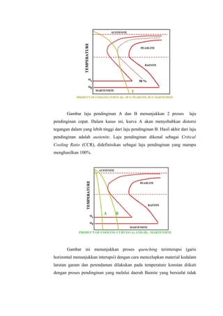 Gambar laju pendinginan A dan B menunjukkan 2 proses laju
pendinginan cepat. Dalam kasus ini, kurva A akan menyebabkan distorsi
tegangan dalam yang lebih tinggi dari laju pendinginan B. Hasil akhir dari laju
pendinginan adalah austenite. Laju pendinginan dikenal sebagai Critical
Cooling Ratio (CCR), didefinisikan sebagai laju pendinginan yang mampu
menghasilkan 100%.
Gambar ini menunjukkan proses quenching terinterupsi (garis
horizontal menunjukkan interupsi) dengan cara mencelupkan material kedalam
larutan garam dan perendaman dilakukan pada temperature konstan diikuti
dengan proses pendinginan yang melalui daerah Bainite yang bersiafat tidak
 