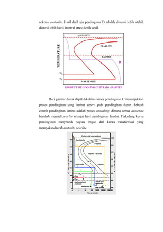 sekeras austenite. Hasil daril aju pendinginan D adalah dimensi lebih stabil,
distorsi lebih kecil, interval stress lebih kecil.
Dari gambar diatas dapat diketahui kurva pendinginan C menunjukkan
proses pendinginan yang lambat seperti pada pendinginan dapur. Sebuah
contoh pendinginan lambat adalah proses annealing, dimana semua austenite
berubah menjadi pearlite sebagai hasil pendinginan lambat. Terkadang kurva
pendinginan menyentuh bagian tengah dari kurva transformasi yang
merupakandaerah austenite pearlite.
 