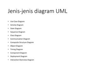 Jenis-jenis diagram UML
• Use Case Diagram
• Activity Diagram
• State Diagram
• Sequence Diagram
• Class Diagram
• Communication Diagram
• Composite Structure Diagram
• Object Diagram
• Timing Diagram
• Component Diagram
• Deployment Diagram
• Interaction Overview Diagram
 