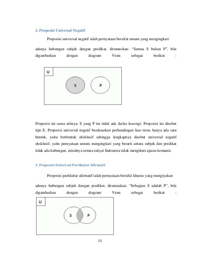 Makalah hubungan diagram venn dengan sistem digital