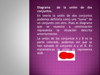 Diagrama de la unión de dos 
conjuntos. 
En teoría la unión de dos conjuntos 
podemos definirla como una “suma” de 
un conjunto con otro. Pues el diagrama 
que se muestra a continuación 
representa la situación descrita 
anteriormente. 
La unión de los conjuntos A y B es la 
parte colorada, podemos ver que se 
han sumado el conjunto A y el B. En 
matemáticas la unión se representa 
AUB. 
 