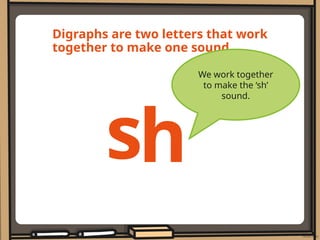 Two Digraph Diagraphs for preschoolers two leeter words | PPTX
