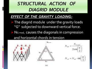 Diagrids the language of the modern day builder | PPTX