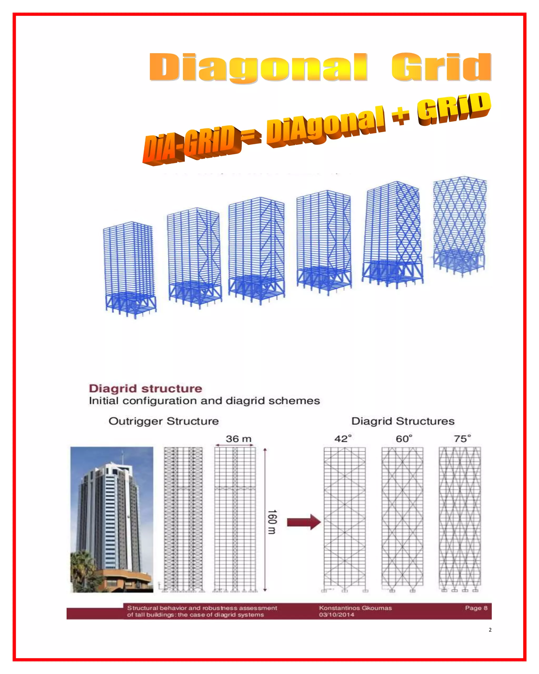 Diagrid structure system - شبكات العقد الاطارية | PDF