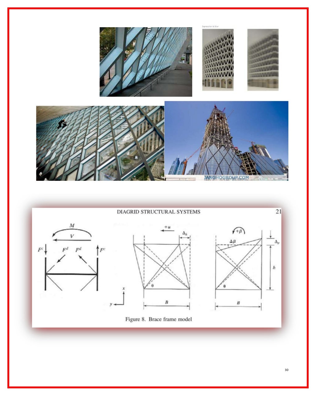 diagrid-structure-system-30-1024.jpg