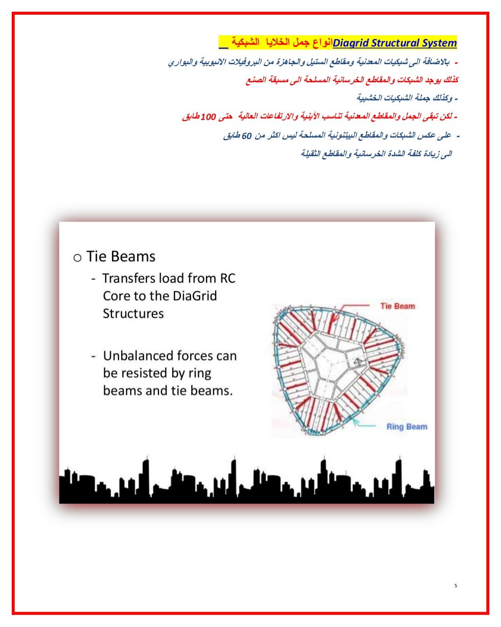 diagrid-structure-system-5-1024.jpg