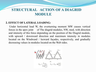 Diagrid, the language of modern day builder | PPTX