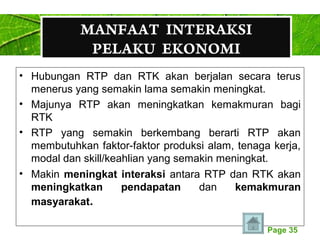 Page 35
MANFAAT INTERAKSI
PELAKU EKONOMI
• Hubungan RTP dan RTK akan berjalan secara terus
menerus yang semakin lama semakin meningkat.
• Majunya RTP akan meningkatkan kemakmuran bagi
RTK
• RTP yang semakin berkembang berarti RTP akan
membutuhkan faktor-faktor produksi alam, tenaga kerja,
modal dan skill/keahlian yang semakin meningkat.
• Makin meningkat interaksi antara RTP dan RTK akan
meningkatkan pendapatan dan kemakmuran
masyarakat.
 