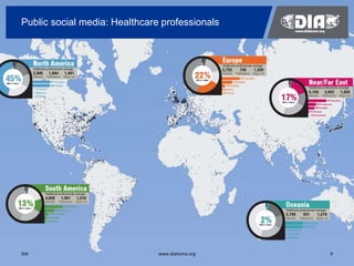 Public social media: Healthcare professionals 
DIA www.diahome.org 9 
 