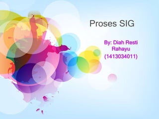 Proses SIG
By: Diah Resti
Rahayu
(1413034011)
 