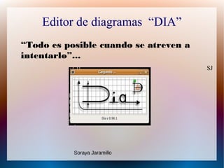 Editor de diagramas “DIA”
“Todo es posible cuando se atreven a
intentarlo”...
SJ

Soraya Jaramillo

 