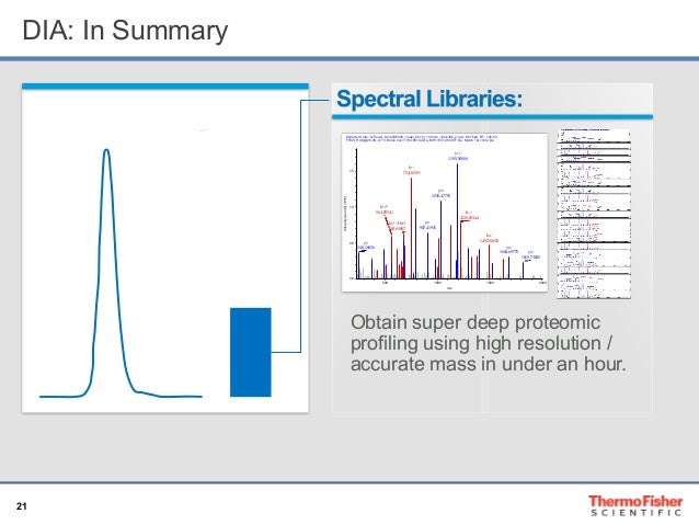 dia workflow new dia workflows for ultimate flexibility in lcms proteomics dia workflow new dia workflows for ultimate flexibility in lcms proteomics