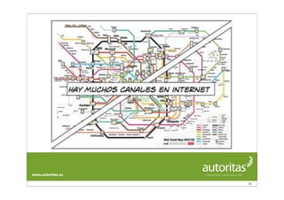 Dia Internet (Valencia)