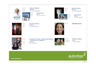 Dia Internet (Valencia)