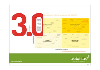 Dia Internet (Valencia)