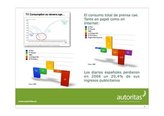 Dia Internet (Valencia)