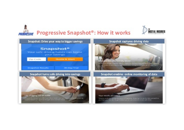 telematics inview progressive from the digital insurer progressive snapshot how it works