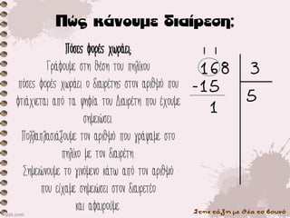 Στην τάξη με θέα το βουνό
Πόσες φορές χωράει;
Γράφουμε στη θέση του πηλίκου
πόσες φορές χωράει ο διαιρέτης στον αριθμό που
φτιάχνεται από τα ψηφία του Διαιρέτη που έχουμε
σημειώσει.
Πολλαπλασιάζουμε τον αριθμό που γράψαμε στο
πηλίκο με τον διαιρέτη.
Σημειώνουμε το γινόμενο κάτω από τον αριθμό
που είχαμε σημειώσει στον διαιρετέο
και αφαιρούμε.
168 3
5
-15
1
 