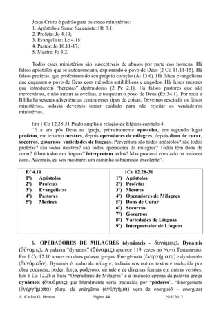 A. Carlos G. Bentes Página 44 29/1/2012
Jesus Cristo é padrão para os cinco ministérios:
1. Apóstolo e Sumo Sacerdote: Hb 3.1;
2. Profeta: Jo 4.19;
3. Evangelista: Lc 4.18;
4. Pastor: Jo 10.11-17;
5. Mestre: Jo 3.2.
Todos estes ministérios são susceptíveis de abusos por parte dos homens. Há
falsos apóstolos que se autonomeiam, explorando o povo de Deus (2 Co 11.11-15). Há
falsos profetas, que profetizam do seu próprio coração (At 13.6). Há falsos evangelistas
que enganam o povo de Deus com métodos antibíblicos e engodos. Há falsos mestres
que introduzem “heresias” destruidoras (2 Pe 2.1). Há falsos pastores que são
mercenários, e não amam as ovelhas, e tosquiam o povo de Deus (Ez 34.1). Por toda a
Bíblia há severas advertências contra esses tipos de coisas. Devemos rescindir os falsos
ministérios, todavia devemos tomar cuidado para não rejeitar os verdadeiros
ministérios.
Em 1 Co 12.28-31 Paulo amplia a relação de Efésios capítulo 4:
“E a uns pôs Deus na igreja, primeiramente apóstolos, em segundo lugar
profetas, em terceiro mestres, depois operadores de milagres, depois dons de curar,
socorros, governos, variedades de línguas. Porventura são todos apóstolos? são todos
profetas? são todos mestres? são todos operadores de milagres? Todos têm dons de
curar? falam todos em línguas? interpretam todos? Mas procurai com zelo os maiores
dons. Ademais, eu vos mostrarei um caminho sobremodo excelente”.
Ef 4.11
1º) Apóstolos
2º) Profetas
3º) Evangelistas
4º) Pastores
5º) Mestres
1Co 12.28-30
1º) Apóstolos
2º) Profetas
3º) Mestres
4º) Operadores de Milagres
5º) Dons de Curar
6º) Socorros
7º) Governos
8º) Variedades de Línguas
9º) Interpretador de Línguas
6. OPERADORES DE MILAGRES (dynámeis - δυνάµεις). Dynamis
(δύναµις). A palavra “dynamis” (du/namij) aparece 119 vezes no Novo Testamento.
Em 1 Co 12.10 aparecem duas palavra gregas: Energēmata (ἐνεργήµατα) e dynámeōn
(δυνάµεῶν). Dynamis é traduzida milagre, todavia nos outros textos é traduzida por
obra poderosa, poder, força, poderoso, virtude e de diversas formas em outras versões.
Em 1 Co 12.28 a frase “Operadores de Milagres” é a tradução apenas da palavra grega
dynámeis (δυνάµεις) que literalmente seria traduzida por “poderes”. “Energēmata
(ἐνεργήµατα) plural de enérgēma (ἐνέργηµα) vem de energuéō – energizar
 