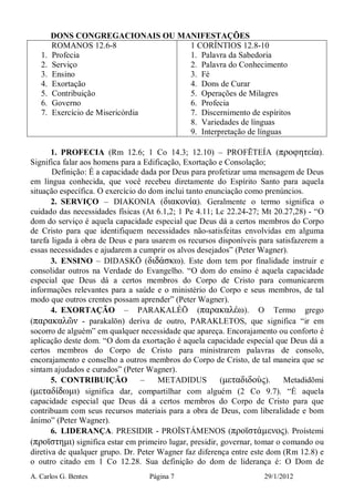 A. Carlos G. Bentes Página 7 29/1/2012
DONS CONGREGACIONAIS OU MANIFESTAÇÕES
ROMANOS 12.6-8
1. Profecia
2. Serviço
3. Ensino
4. Exortação
5. Contribuição
6. Governo
7. Exercício de Misericórdia
1 CORÍNTIOS 12.8-10
1. Palavra da Sabedoria
2. Palavra do Conhecimento
3. Fé
4. Dons de Curar
5. Operações de Milagres
6. Profecia
7. Discernimento de espíritos
8. Variedades de línguas
9. Interpretação de línguas
1. PROFECIA (Rm 12.6; 1 Co 14.3; 12.10) – PROFĒTEÍA (προφητεία).
Significa falar aos homens para a Edificação, Exortação e Consolação;
Definição: É a capacidade dada por Deus para profetizar uma mensagem de Deus
em língua conhecida, que você recebeu diretamente do Espírito Santo para aquela
situação específica. O exercício do dom inclui tanto enunciação como prenúncios.
2. SERVIÇO – DIAKONIA (διακονία). Geralmente o termo significa o
cuidado das necessidades físicas (At 6.1,2; 1 Pe 4.11; Lc 22.24-27; Mt 20.27,28) - “O
dom do serviço é aquela capacidade especial que Deus dá a certos membros do Corpo
de Cristo para que identifiquem necessidades não-satisfeitas envolvidas em alguma
tarefa ligada à obra de Deus e para usarem os recursos disponíveis para satisfazerem a
essas necessidades e ajudarem a cumprir os alvos desejados” (Peter Wagner).
3. ENSINO – DIDASKŌ (διdάσκω). Este dom tem por finalidade instruir e
consolidar outros na Verdade do Evangelho. “O dom do ensino é aquela capacidade
especial que Deus dá a certos membros do Corpo de Cristo para comunicarem
informações relevantes para a saúde e o ministério do Corpo e seus membros, de tal
modo que outros crentes possam aprender” (Peter Wagner).
4. EXORTAÇÃO – PARAKALÉŌ (παρακαλέω). O Termo grego
(παρακαλῶν - parakalōn) deriva de outro, PARAKLETOS, que significa “ir em
socorro de alguém” em qualquer necessidade que apareça. Encorajamento ou conforto é
aplicação deste dom. “O dom da exortação é aquela capacidade especial que Deus dá a
certos membros do Corpo de Cristo para ministrarem palavras de consolo,
encorajamento e conselho a outros membros do Corpo de Cristo, de tal maneira que se
sintam ajudados e curados” (Peter Wagner).
5. CONTRIBUIÇÃO – METADIDUS (µεταδιδοὺς). Metadidōmi
(µεταδίdωµι) significa dar, compartilhar com alguém (2 Co 9.7). “É aquela
capacidade especial que Deus dá a certos membros do Corpo de Cristo para que
contribuam com seus recursos materiais para a obra de Deus, com liberalidade e bom
ânimo” (Peter Wagner).
6. LIDERANÇA. PRESIDIR - PROÏSTÁMENOS (προϊστάµενος). Proístemi
(προϊστηµι) significa estar em primeiro lugar, presidir, governar, tomar o comando ou
diretiva de qualquer grupo. Dr. Peter Wagner faz diferença entre este dom (Rm 12.8) e
o outro citado em 1 Co 12.28. Sua definição do dom de liderança é: O Dom de
 