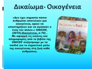 «Δεν έχει σημασία πόσοι
άνθρωποι αποτελούν μια
οικογένεια, αρκεί να
υποστηρίζουν και να αγαπούν ο
ένας τον άλλον.» UNICEF,
(2010),Οικογένεια, σ.70) .
Με αφορμή τις εικόνες και
πληροφορίες από το βιβλίο της
UNICEF συζητήσαμε με τα
παιδιά για το σημαντικό ρόλο
της οικογένειας στη ζωή κάθε
ανθρώπου.
 