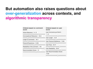 But automation also raises questions about
over-generalization across contexts, and
algorithmic transparency
 