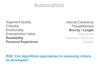 Automation
Argument Quality
Criticality
Emotionality
Entertainment Value
Readability
Personal Experience
Internal Coherence
Thoughtfulness
Brevity / Length
Relevance
Fairness / Diversity
Novelty
RQ2: Can algorithmic approaches to assessing criteria
be developed?
 