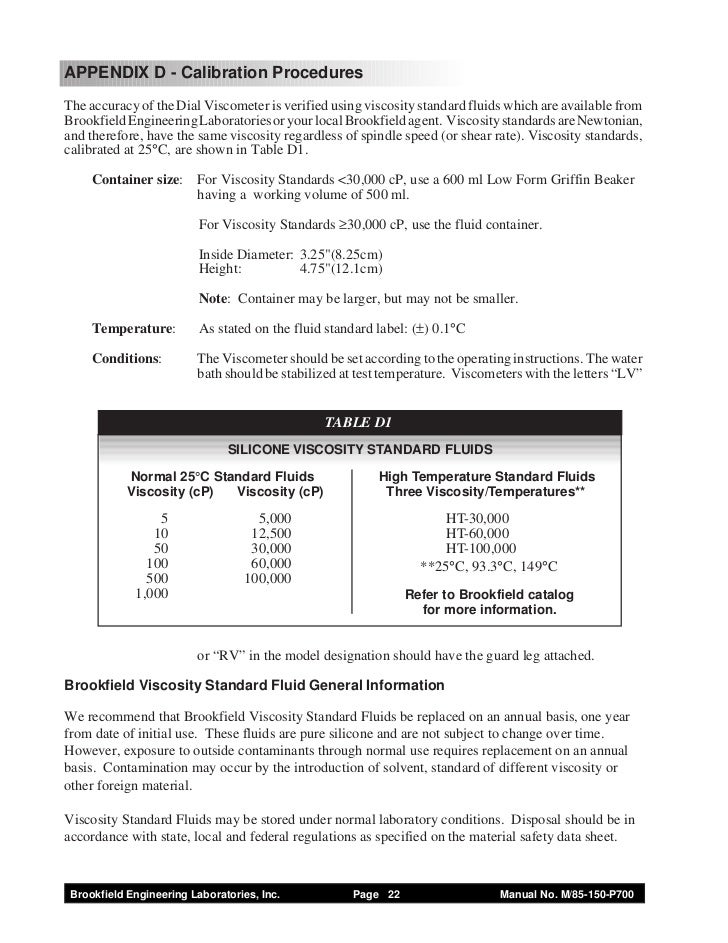 Brookfield Lv Spindle Shear Rate