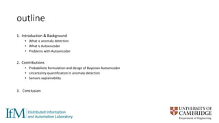 Bayesian Autoencoders for anomaly detection in industrial environments ...