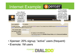 Internet Example:
                                          If they already
                                         have a Dial2Do
        User offered
                                          account - they
      option to register
                                         can just add the
       for Dial2Do “in
                                          service in their
          situ” from
                                         Dial2Do settings
         Expenser.
        Happens via
        Dial2Do API




• Xpenser: 20% signup; “active” users (frequent)
• Evernote: 1M users
 