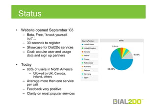 Status
•   Website opened September ‘08
     – Beta, Free, “knock yourself
       out”…
     – 30 seconds to register
     – Showcase for Dial2Do services
     – Goal: acquire user and usage
       data and sign up partners

•   Today
     – 80% of users in North America
         • followed by UK, Canada,
           Ireland, others
     – Average more then one service
       per call
     – Feedback very positive
     – Clarity on most popular services
 