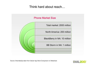 Think hard about reach…




Source: Shamelessly taken from GetJar App Store Comparison on Slideshare
 