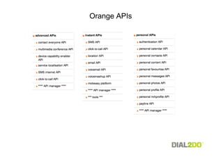 Orange APIs
 