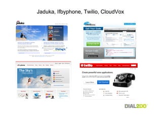 Jaduka, Ifbyphone, Twilio, CloudVox
 